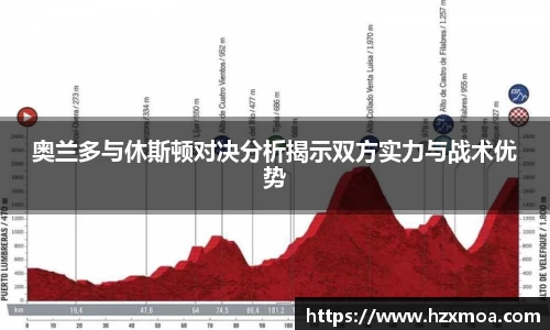 奥兰多与休斯顿对决分析揭示双方实力与战术优势