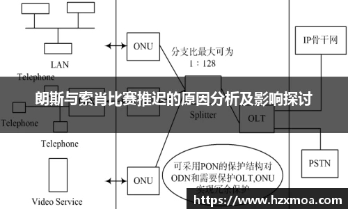 朗斯与索肖比赛推迟的原因分析及影响探讨