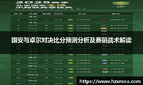 国安与卓尔对决比分预测分析及赛前战术解读